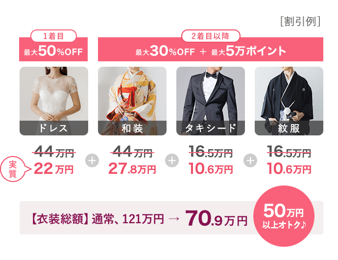 ドレス・和装・タキシード・紋服 | クーポンご利用で衣装総額50万円以上オトク♪