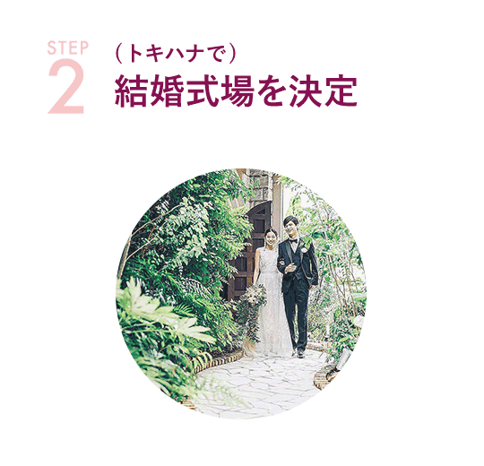 STEP-2 トキハナで結婚式場を決定