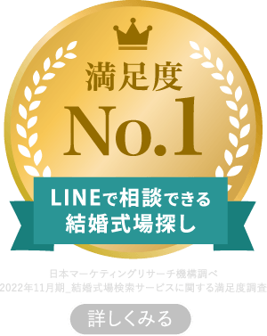 LINEで相談できる結婚式場探し 満足度No.1「トキハナ」日本マーケティングリサーチ機構調べ 2022年11月期_結婚式場検索サービスに関する満足度調査