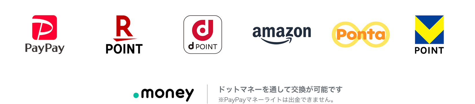 paypay,楽天ポイント,dポイント,amazon,ponta,Vpoint|ドットマネーを通して交換が可能です