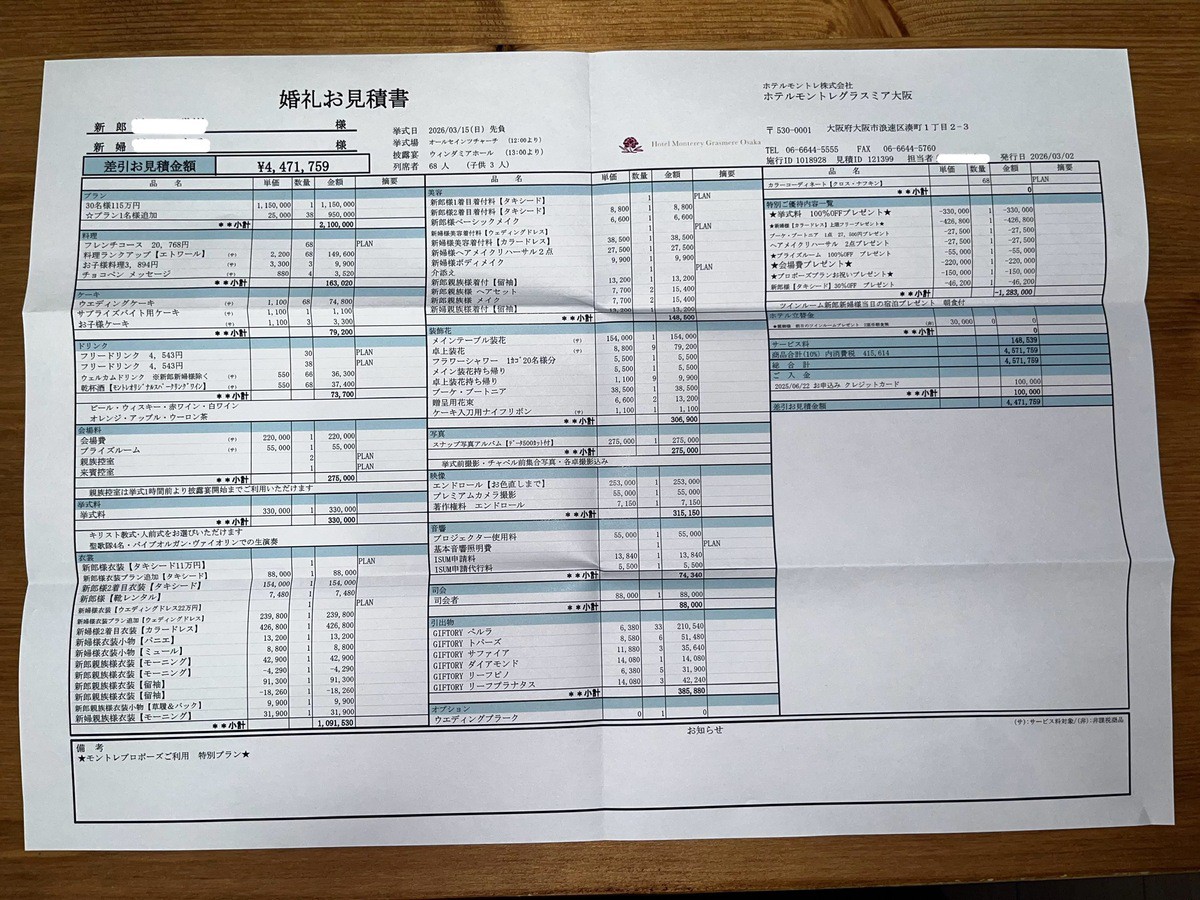 まめだいふくさんの最終見積もり明細