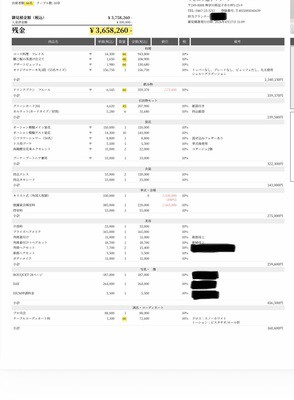 リビエラ逗子マリーナの見積もり