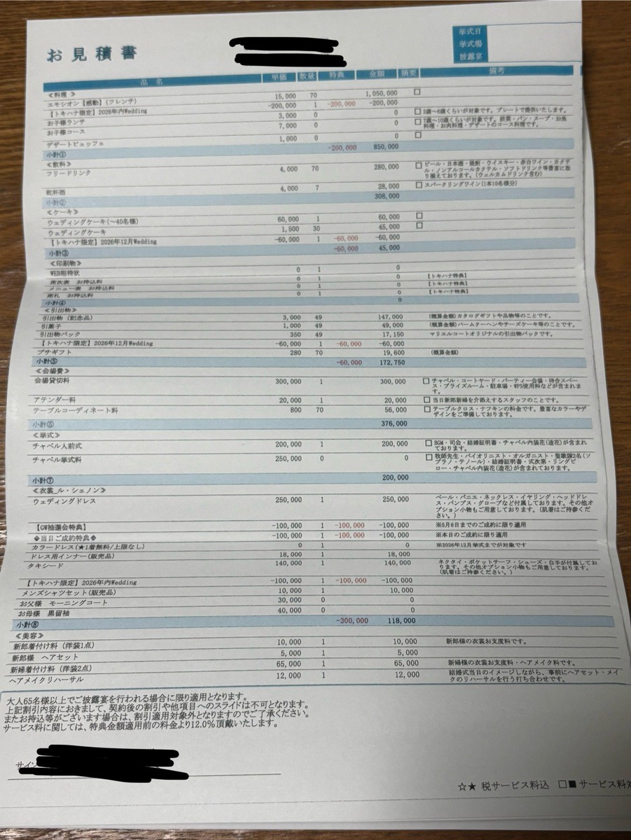 たろさんの最終見積もり明細