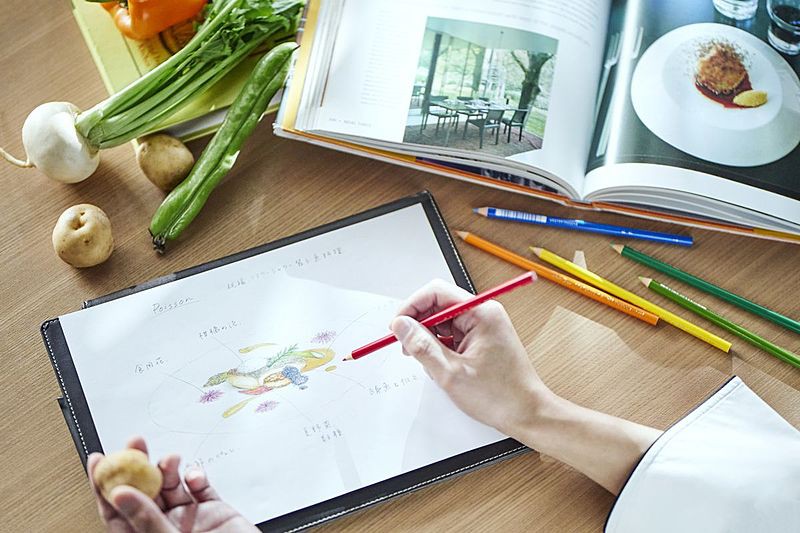 ゲストを想い、シェフと考えるコースメニュー