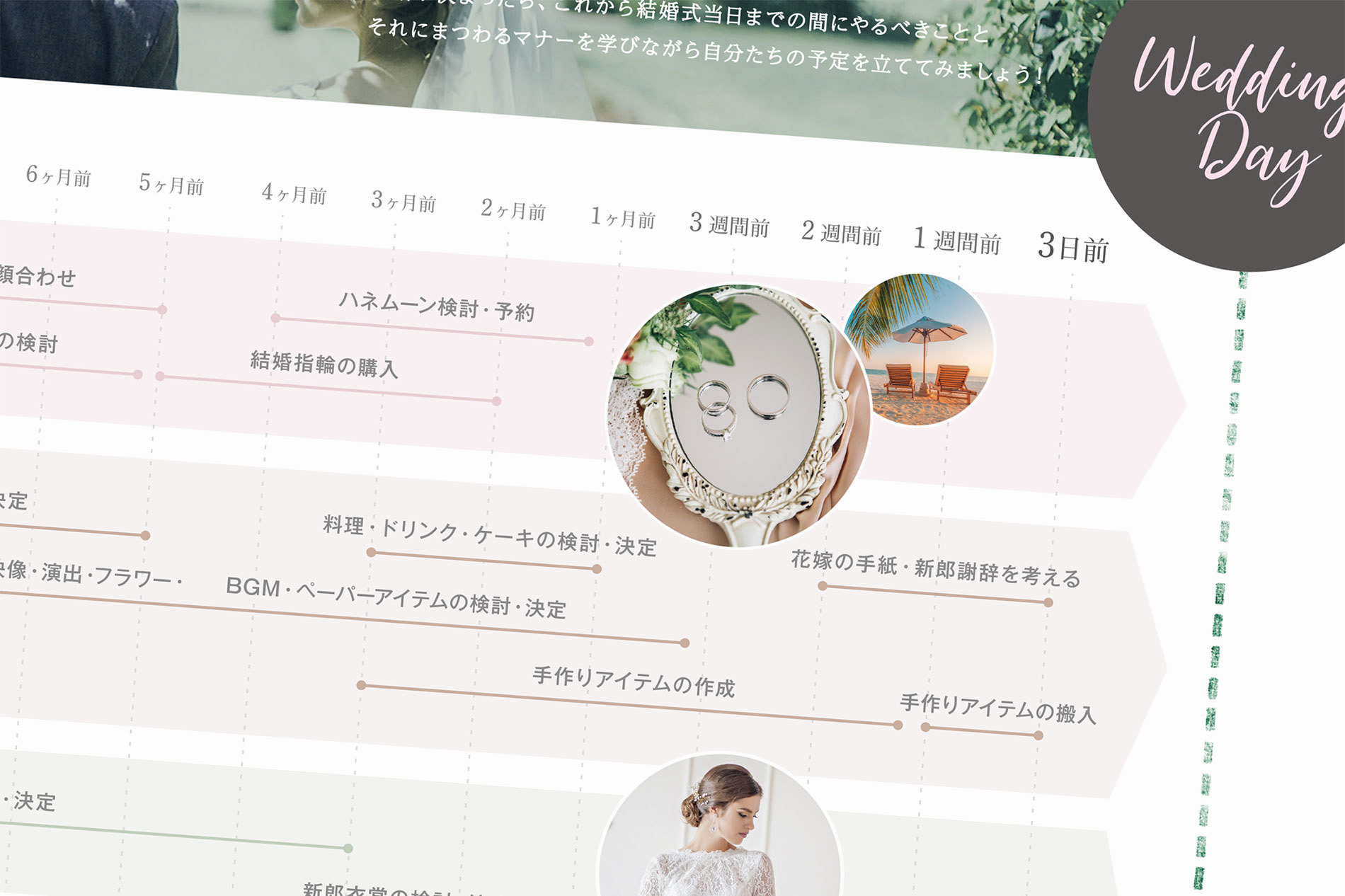 トキハナ WEDDING BOOK